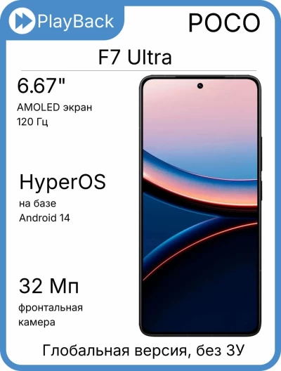 POCO F7 Ultra 12/256 ГБ черный (Global Version, Slim Box)
