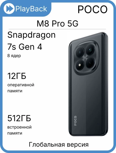 Poco M8 Pro 5G 12/512 ГБ Black (Global Version)