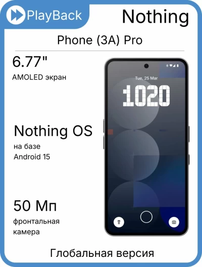 Nothing Phone (3A) Pro 12/256 ГБ Grey (Global Version)