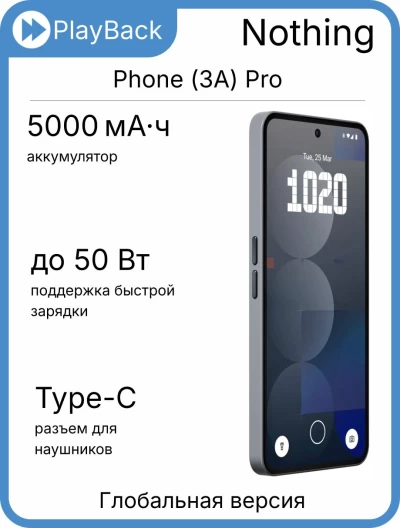 Nothing Phone (3A) Pro 12/256 ГБ Grey (Global Version)